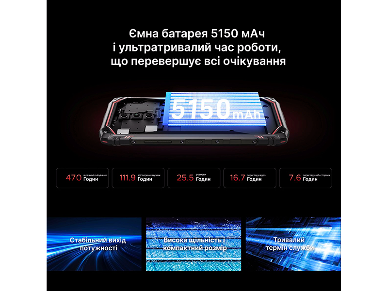 Серія Blade 10: найтонші захищені смартфони
