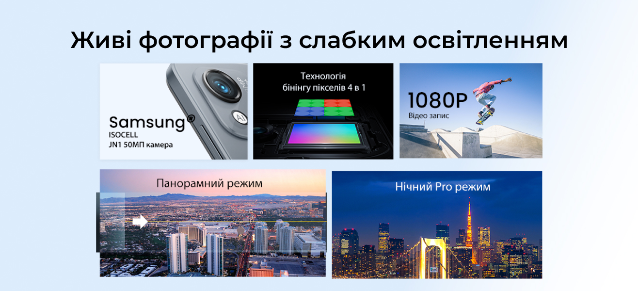Oscal C80 камера