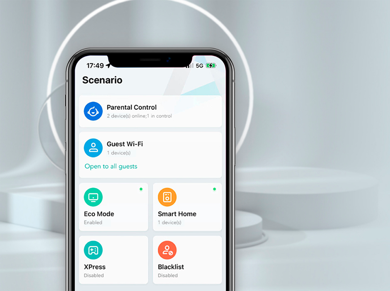 ТОП-роутеры для домашней сети. Устраиваем дома wi-fi, как в крупнейших аэропортах мира
