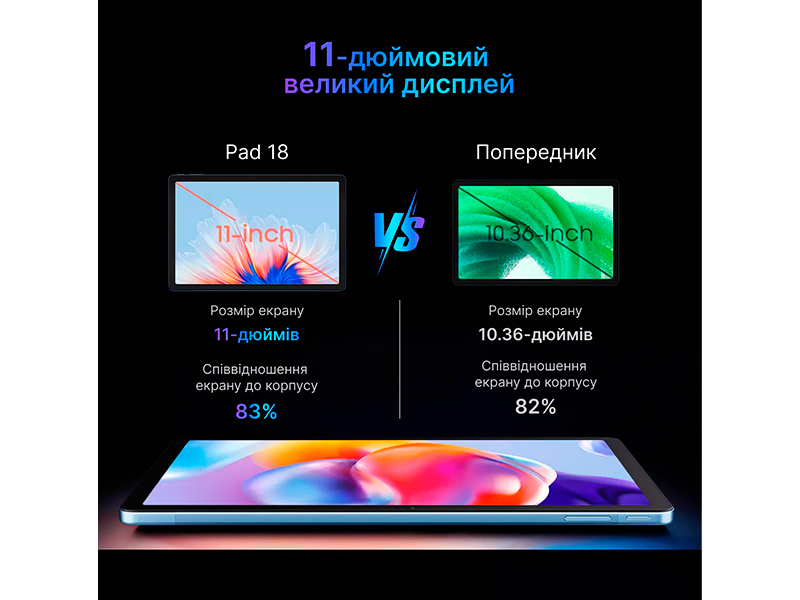 Oscal Pad 18 – доступна альтернатива ноутбуку