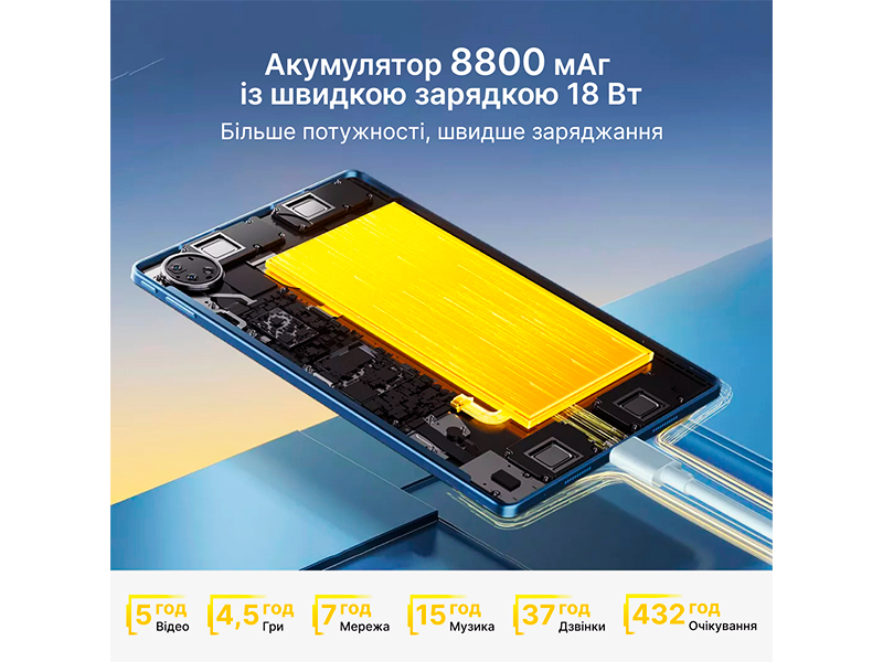 Oscal Pad 18 – доступна альтернатива ноутбуку