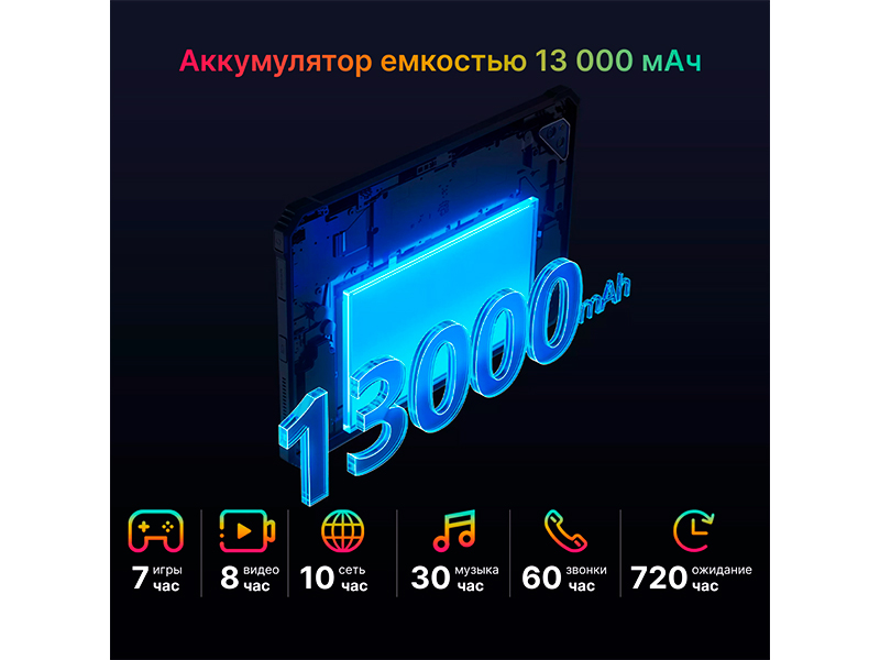 Защищенный планшет Oscal Spider 8: для грязной работы, экстрима и путешествий