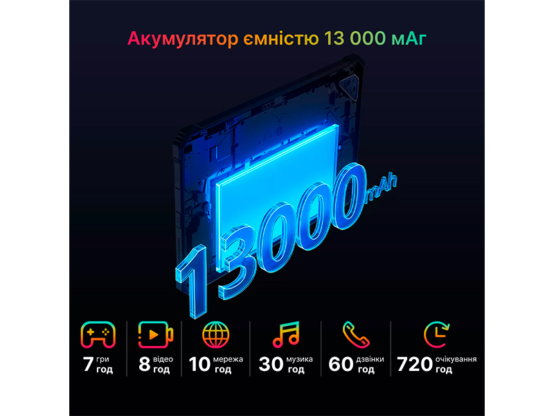 Захищений планшет Oscal Spider 8: для брудної роботи, екстриму та подорожей