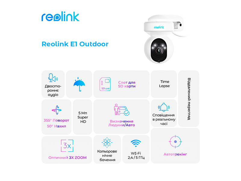 Reolink E1 Outdoor - все под контролем