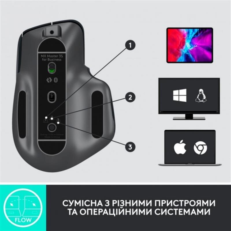 Мышь беспроводная Logitech MX Master 3S for Business Graphite (910-006582)