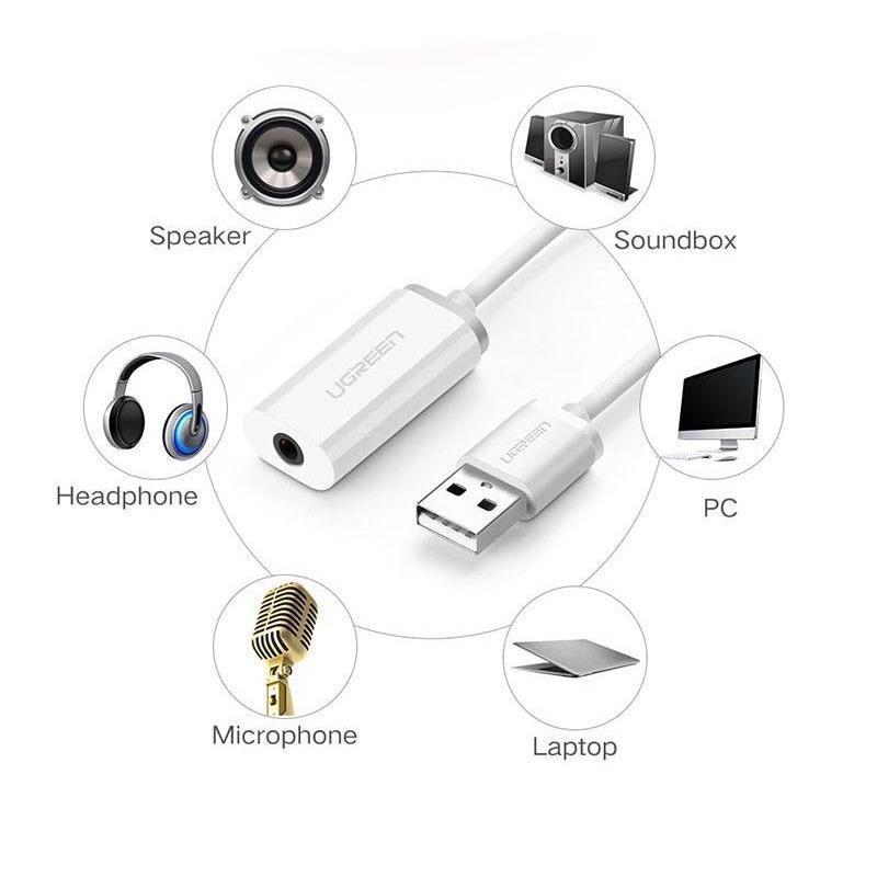 Звукова карта Ugreen US206 White (30712)
