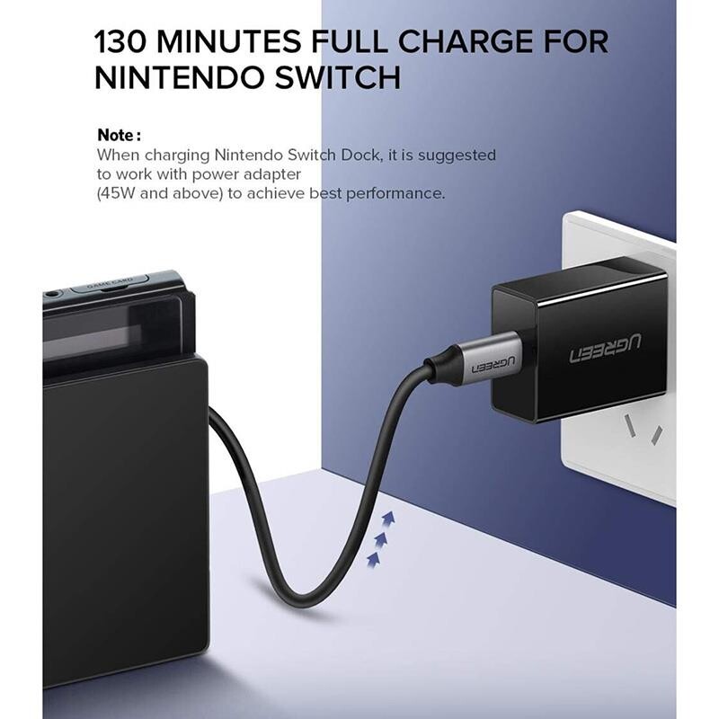 Кабель Ugreen USB Type-C - USB Type-C (M/M), 1.5 м, Gray (50751)