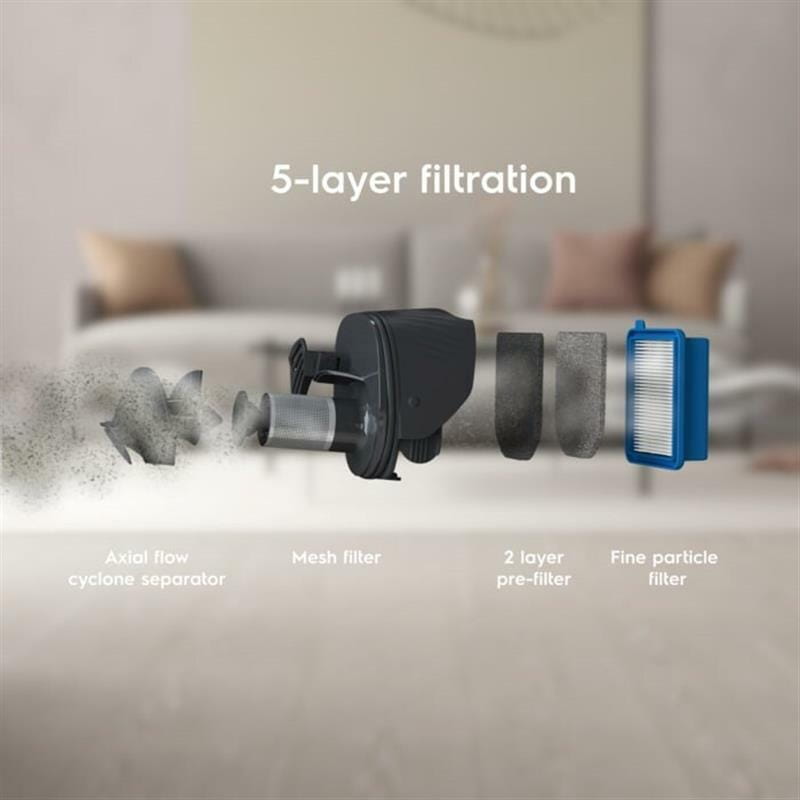 Аккумуляторный пылесос Electrolux ES52CB18SH