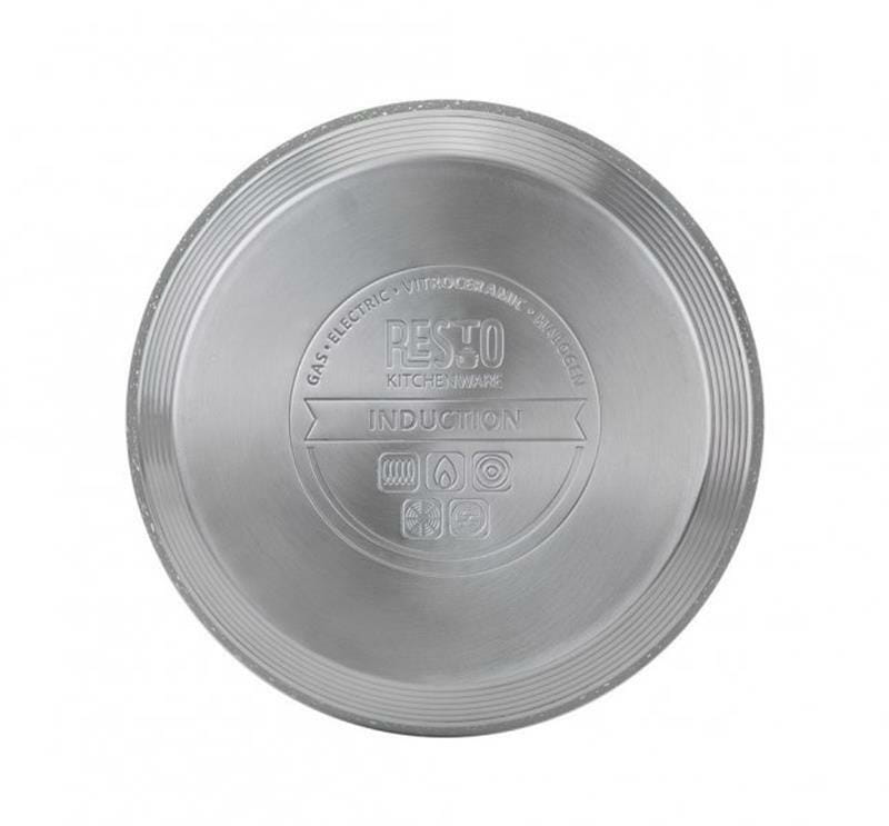 Чайник Resto 90605