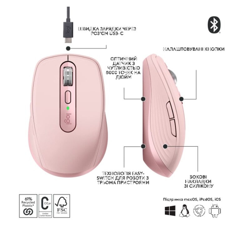 Миша бездротова Logitech MX Anywhere 3S Rose (910-006931)