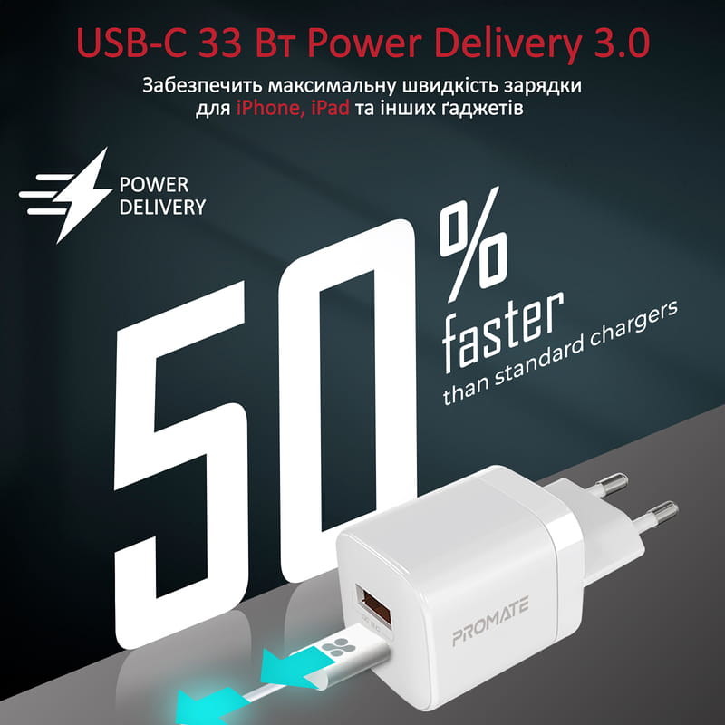 Зарядний пристрій Promate PowerPort-33 White