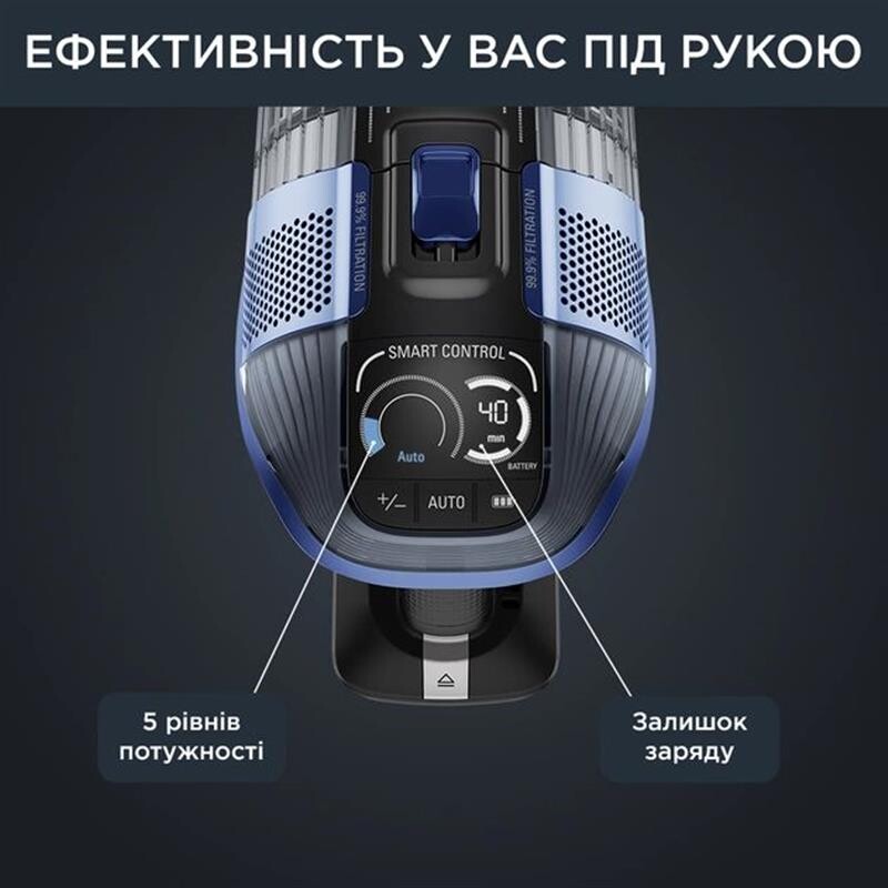 Аккумуляторный пылесос Rowenta XForce Flex 14.60 Auto Aqua RH99C0WO