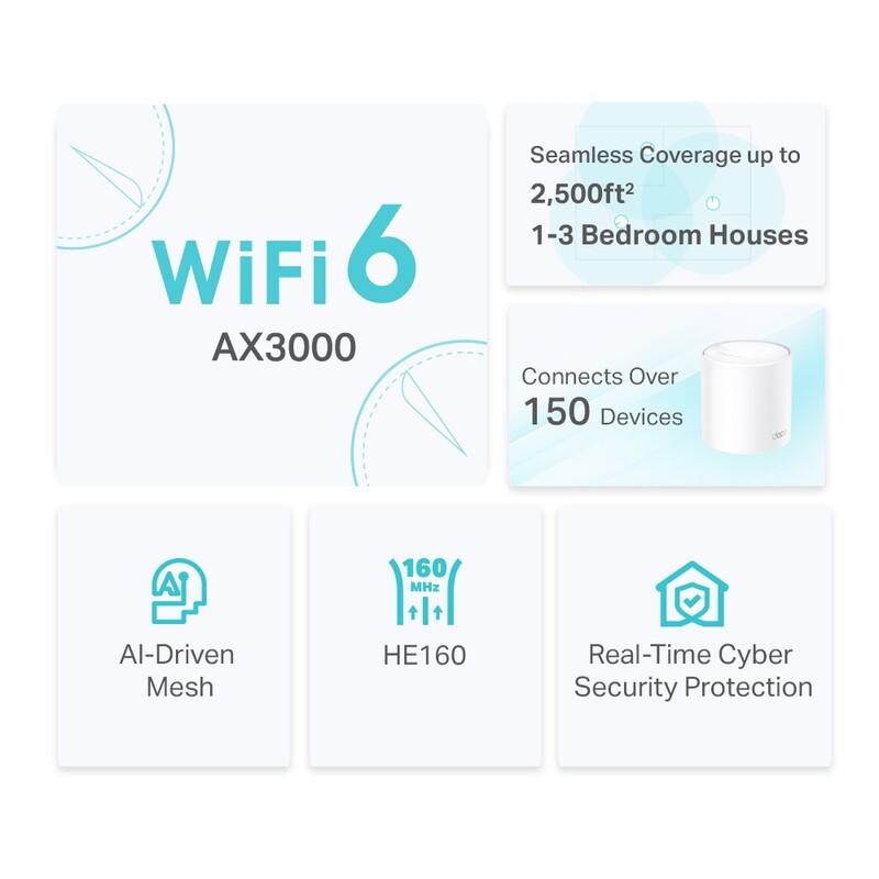 WiFi Mesh-система TP-Link Deco X50(1-pack)
