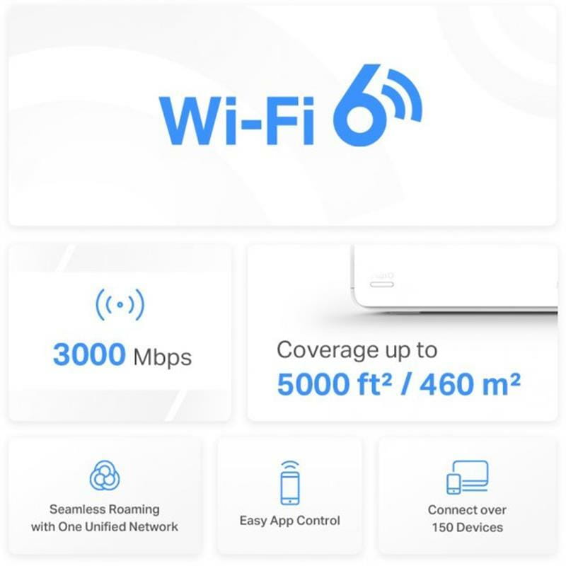 WiFi Mesh-система Mercusys Halo H80X 2-pack