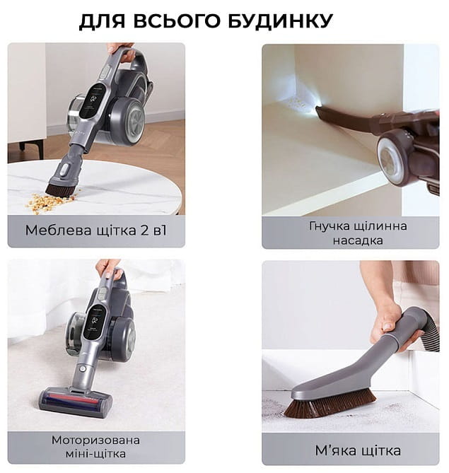 Аккумуляторный пылесос Jimmy H10 Flex