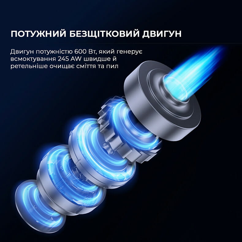 Аккумуляторный пылесос Jimmy H10 Flex