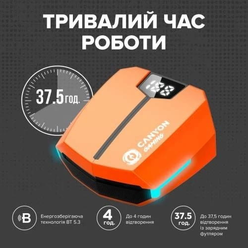 Bluetooth-гарнитура Canyon Doublebee GTWS-2 Gaming Black (CND-GTWS2B)