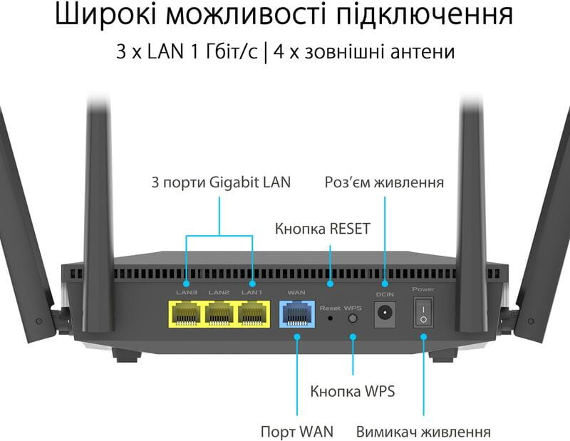 Беспроводной маршрутизатор Asus RT-AX52 (90IG08T0-MO3H00)