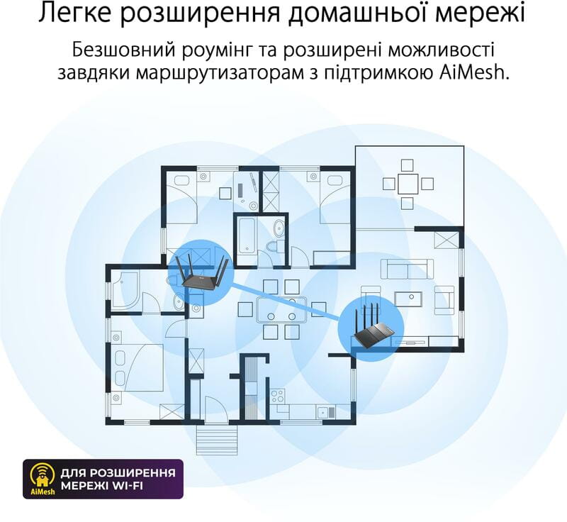 Беспроводной маршрутизатор Asus RT-AX52 (90IG08T0-MO3H00)