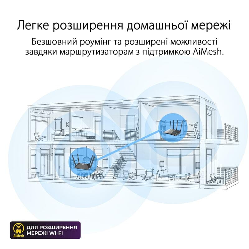 Беспроводной маршрутизатор Asus RT-AX52 (90IG08T0-MO3H00)