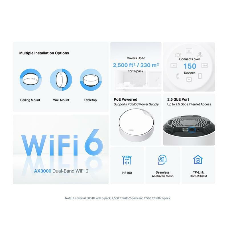 WiFi Mesh-система TP-Link Deco X50 PoE(1-pack)