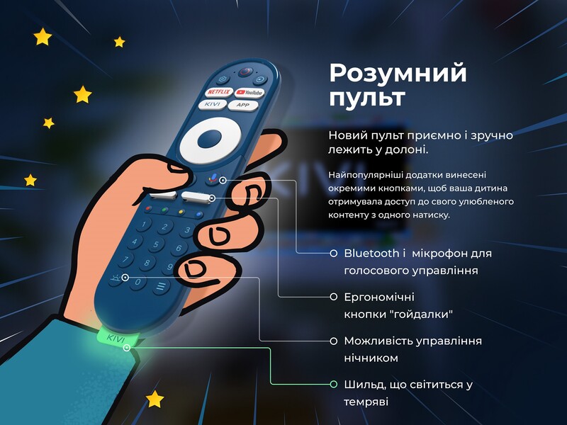 Телевизор Kivi 32FKIDSTV