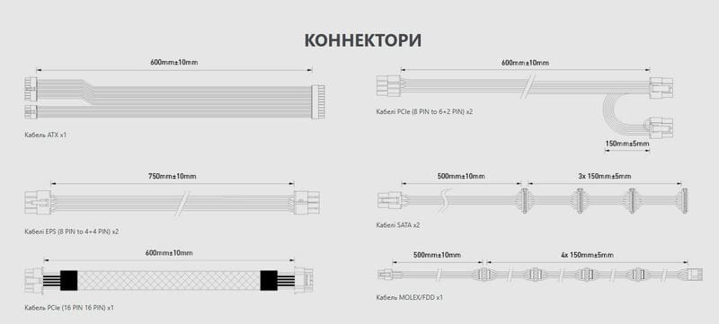 Блок живлення MSI MAG A850GL PCIE5 White 850W