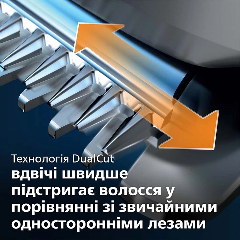 Машинка для стрижки Philips Series 5000 HC5650/15