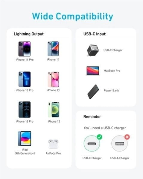 Кабель Anker 322 USB-C - Lightning, 1.8 м, White (A81B6H21)