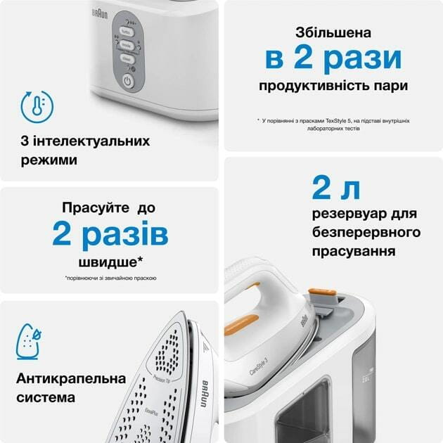 Праска Braun IS 3132 WH