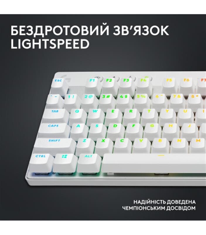 Клавiатура бездротова Logitech G PRO X TKL Lightspeed White Tactile (920-012148)
