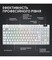 Фото - Клавiатура бездротова Logitech G PRO X TKL Lightspeed White Tactile (920-012148) | click.ua