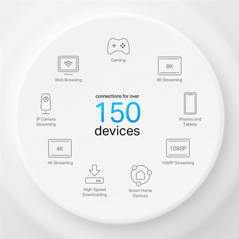 WiFi Mesh-система TP-Link Deco X50-PoE(1-pack)