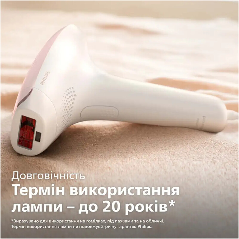 Фотоэпилятор Philips Series 7000 SC1994/00