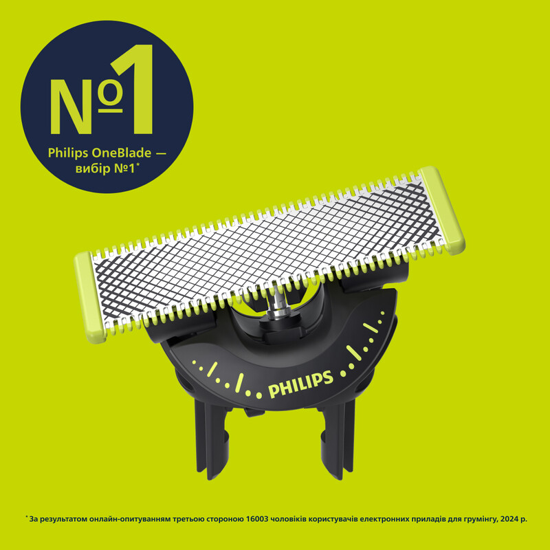 Змінне лезо Philips OneBlade 360 QP420/50