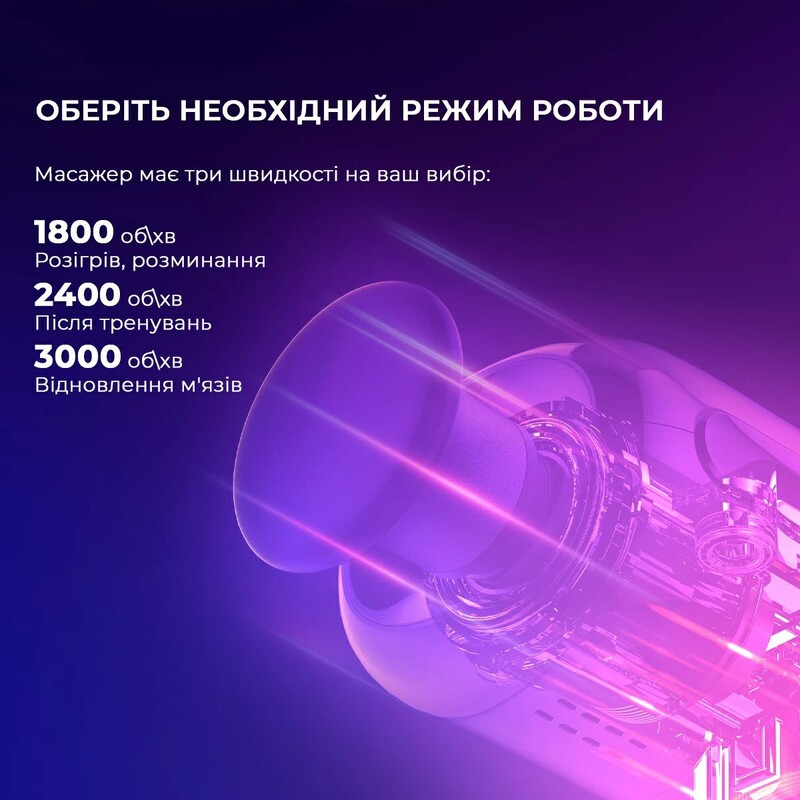 Масажер Yunmai Massage Gun EasePro (YMFG-M406)