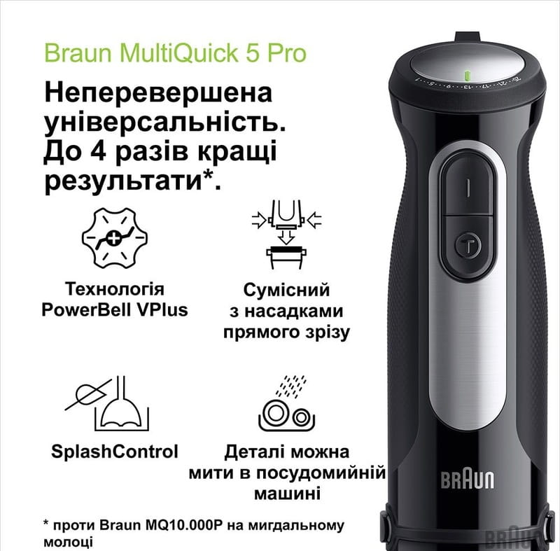Блендер Braun MQ 55755 MBK