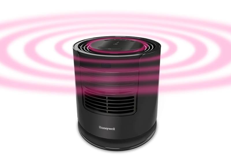 Вентилятор Honeywell HTF400E