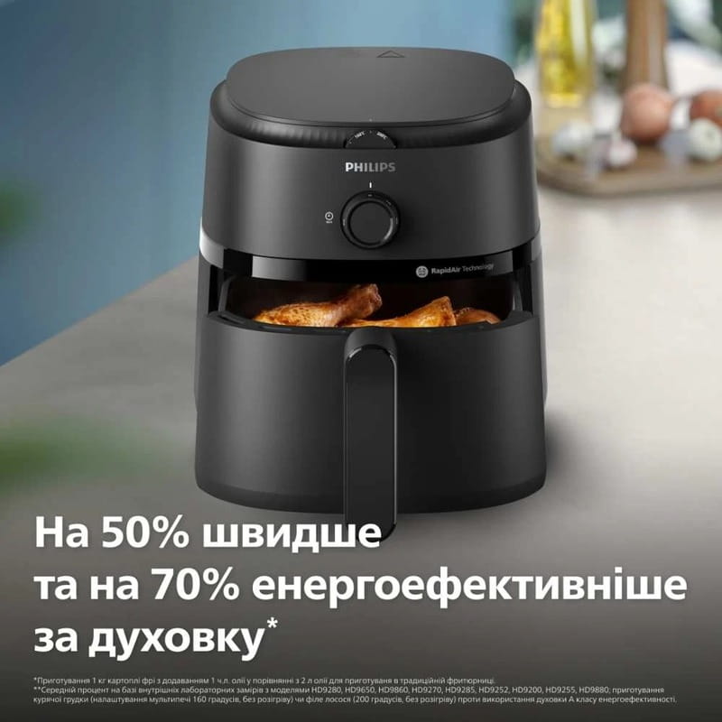 Мультипечь Philips NA120/00