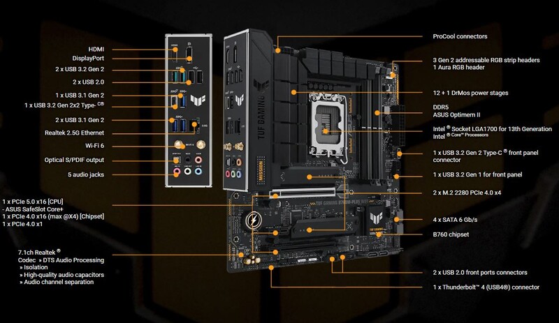 Материнська плата Asus TUF Gaming B760M-Plus WiFi II Socket 1700