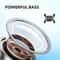 Фото - Bluetooth-гарнітура Anker SoundCore R50i White (A3949G21/A3949G22) | click.ua