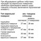 Фото - Духова шафа Bosch HSG7361B1 | click.ua