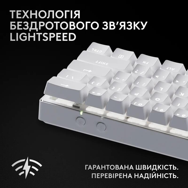 Клавiатура бездротова Logitech G PRO X 60 TKL GX Optical Tactile White (920-011930)