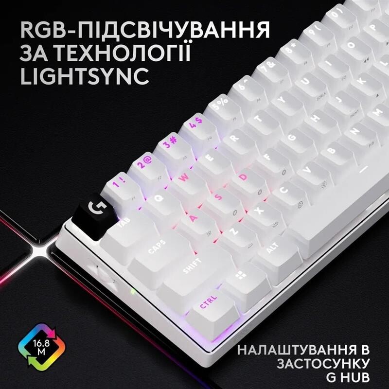 Клавiатура бездротова Logitech G PRO X 60 TKL GX Optical Tactile White (920-011930)