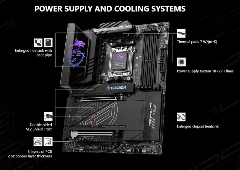 Материнська плата MSI MPG X870E Carbon WiFi Socket AM5