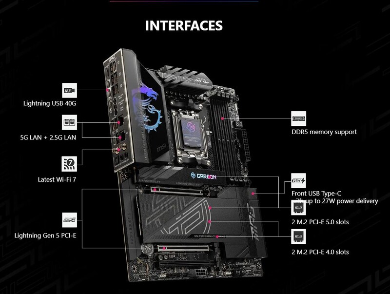 Материнська плата MSI MPG X870E Carbon WiFi Socket AM5