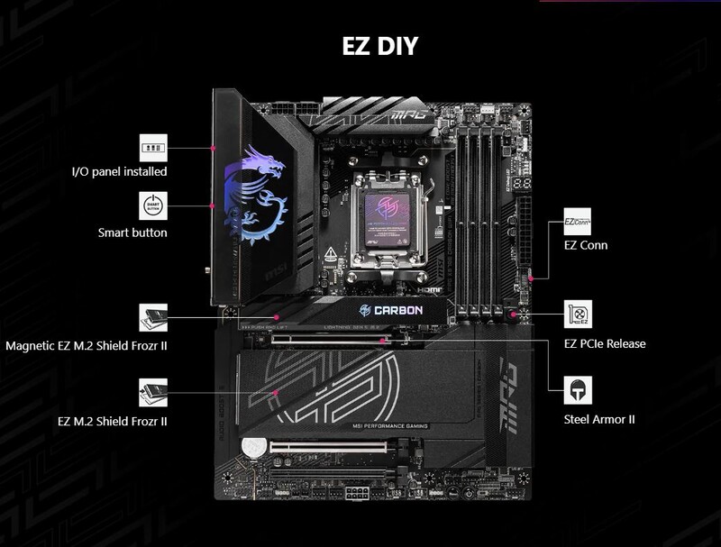Материнська плата MSI MPG X870E Carbon WiFi Socket AM5