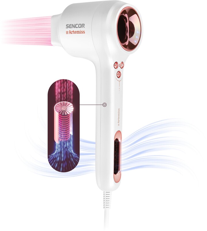 Фен Sencor SHD 9100RS