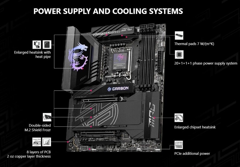 Материнская плата Asus ROG Strix X870-F Gaming WiFi Socket AM5