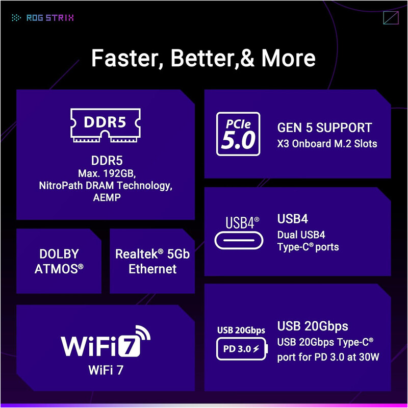 Материнская плата Asus ROG Strix X870E-E Gaming WiFi Socket AM5